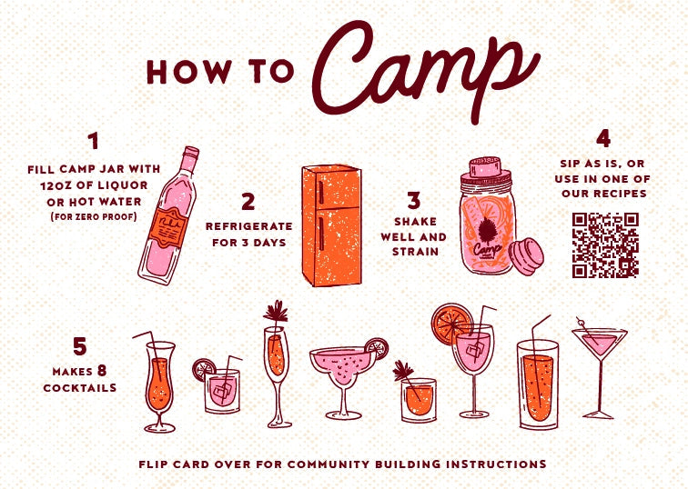 Camp Craft Cocktails - 16 oz the Old Fashioned The Happy Southerner